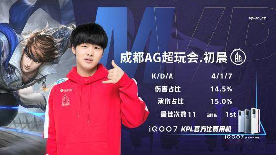 他在经历低 他在经历低