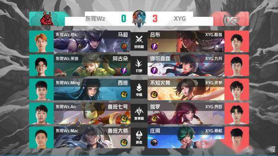 为球队提供 为球队提供