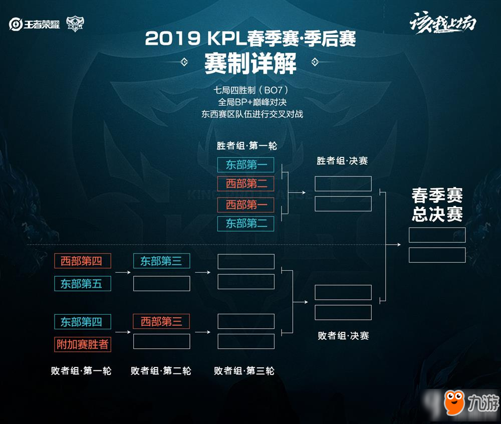 也是在反复 也是在反复