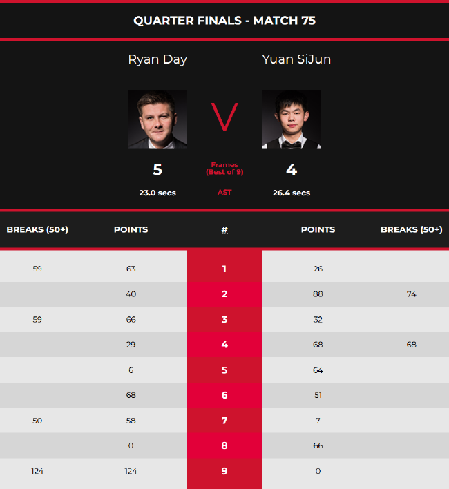 点亮街区屏 点亮街区屏