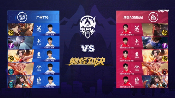 下注尺寸 下注尺寸
